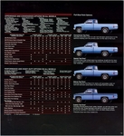1985 Chevrolet Full-Size Pickups-08